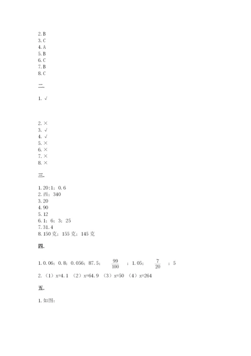 海南省【小升初】2023年小升初数学试卷【夺冠系列】.docx