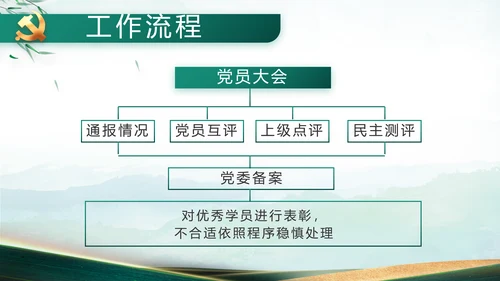 大气党风廉政建设工作总结动态PPT