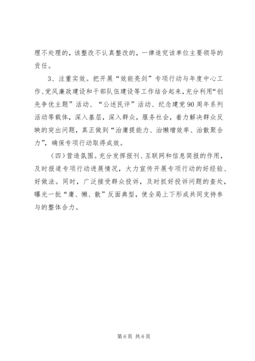 体育局治庸治懒治散实施意见.docx