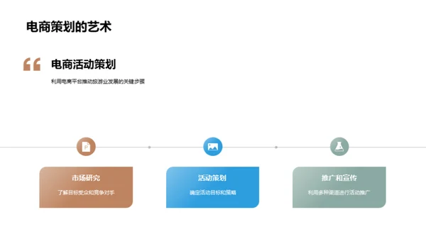 旅游电商营销策略