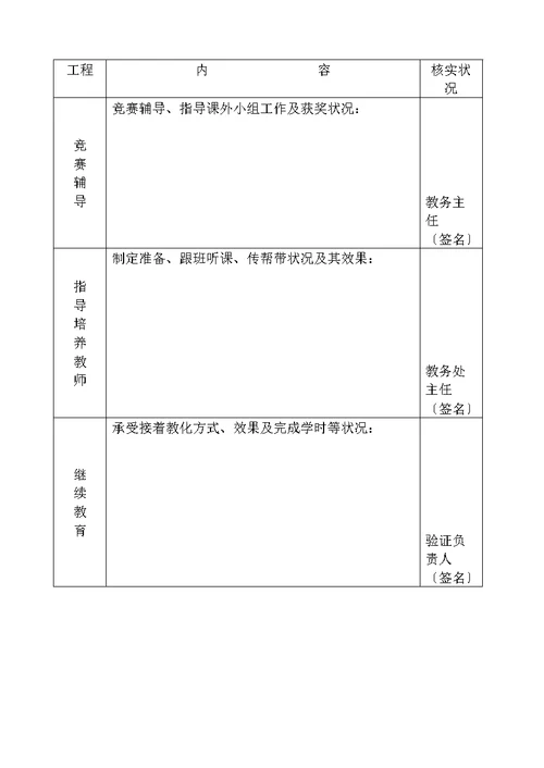 教师平时考核表 (2)