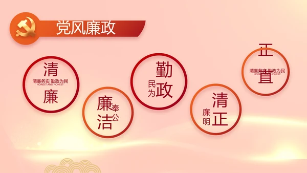 红色党建党支部工作专题动态PPT党课