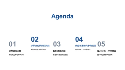 求职启航