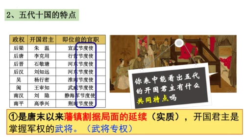 第5课 安史之乱与唐朝衰亡  课件