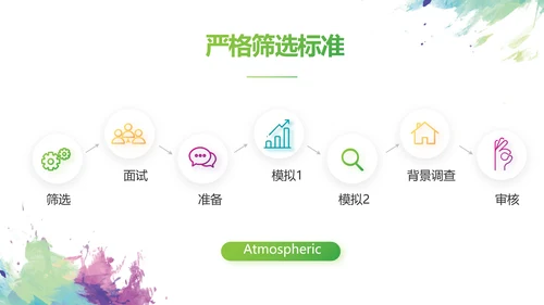 莫兰迪风格少代会主题班会动态ppt