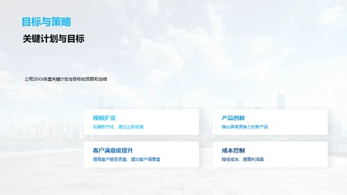 20XX战略回顾与展望