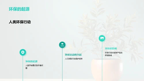 环保小卫士