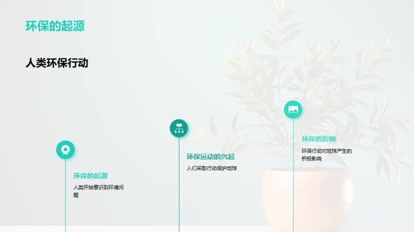 环保小卫士