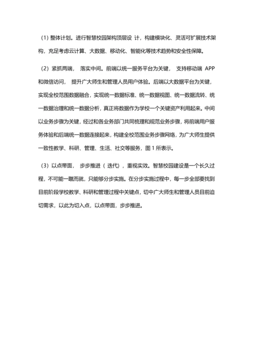 智慧校园解决专项方案.docx
