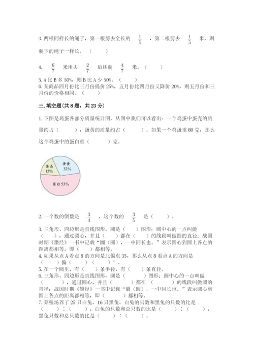 六年级上册数学期末测试卷附参考答案（研优卷）.docx
