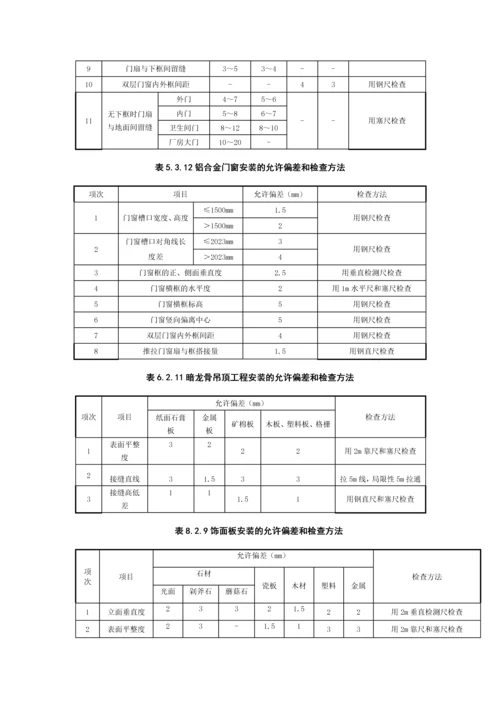 建筑工程常用验收规范表格.docx