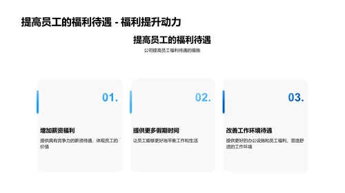 福利政策发布会PPT模板