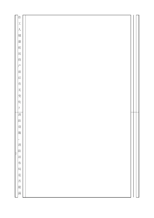 易燃、易爆场所安全检查表格.docx