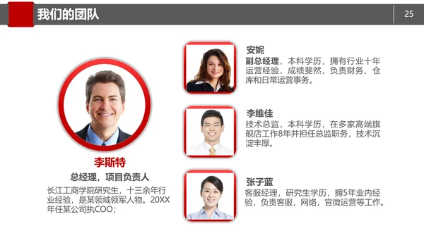 商务简约商业项目计划书PPT模板