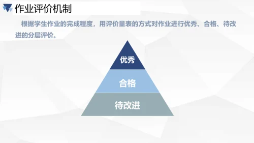 第三单元大单元作业设计课件-2023-2024学年统编版语文七年级下册(共33张PPT)