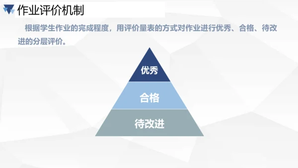 第三单元大单元作业设计课件-2023-2024学年统编版语文七年级下册(共33张PPT)
