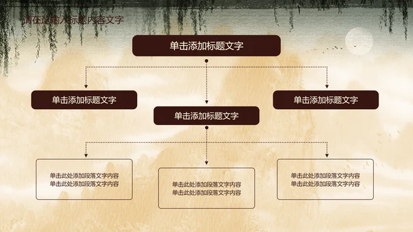 创意中国风孔雀ppt动态模板