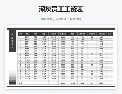深灰员工工资表
