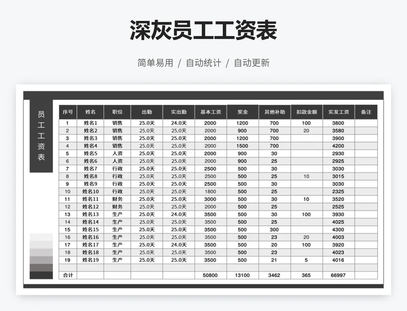 深灰员工工资表
