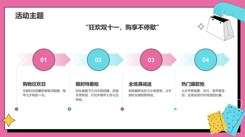 棕色像素风双十一活动策划方案PPT模板