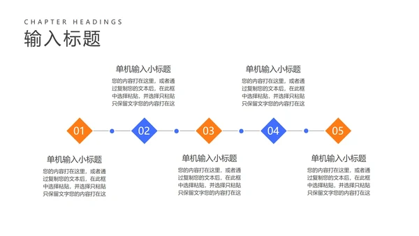 橙色插画风信用卡活动营销策划方案PPT模板