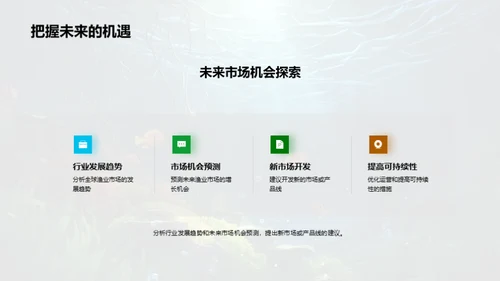 渔业可持续发展解析