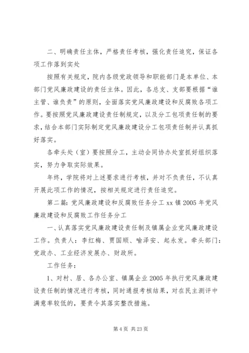 某学院关于某年党风廉政建设和反腐败工作分工.docx