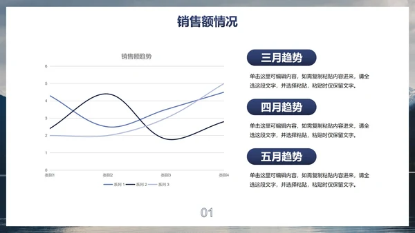 高级实景励志月度销售工作总结汇报PPT模板