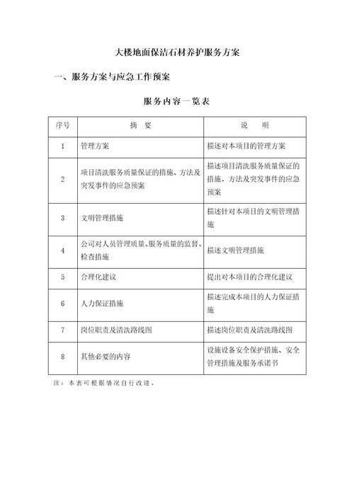 大楼地面保洁石材养护服务方案