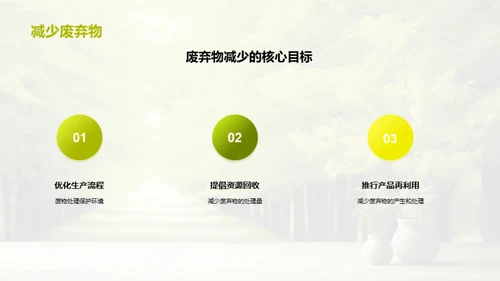 简约风地产家居教育活动PPT模板