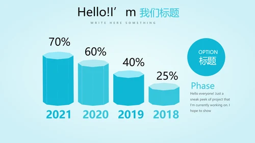 蓝色简约医药医疗报告通用动态PPT