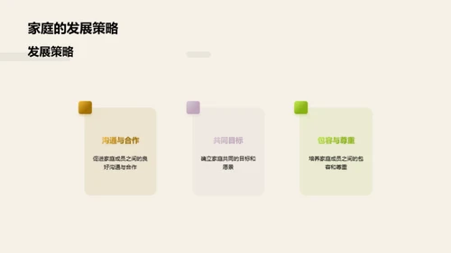家庭纪念日述说历程