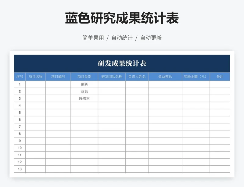 蓝色研究成果统计表