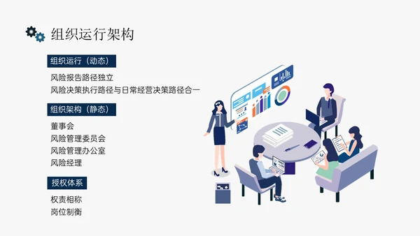 蓝黄色简约扁平插画企业风险管理培训PPT课件其他管理