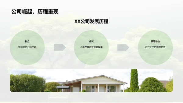 绿色未来：环保住宅探索