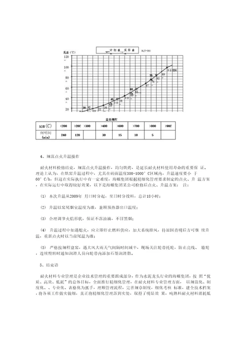 水泥厂耐火材料的精细化管理