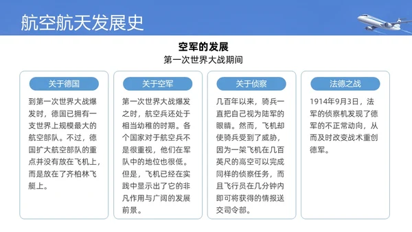 实拍风蓝色航空航天知识飞机飞行器科普PPT课件