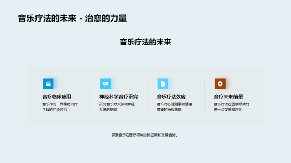 音乐的魔力世界