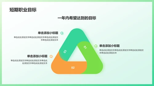 绿色3D风个人转正答辩PPT模板