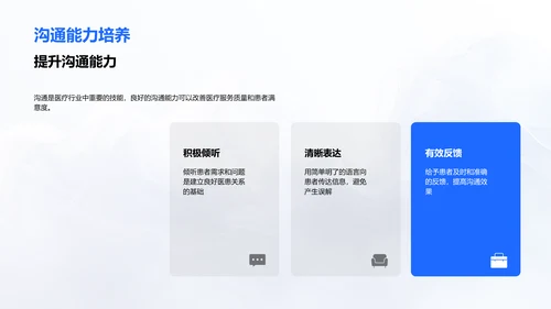 提升医疗办公效率PPT模板
