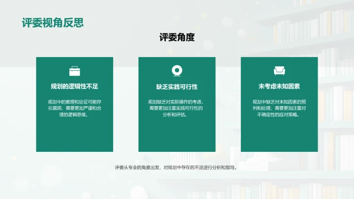 哲学引领未来规划PPT模板