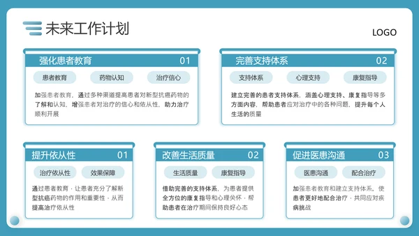 蓝色商务风医疗新型抗癌药物研发PPT