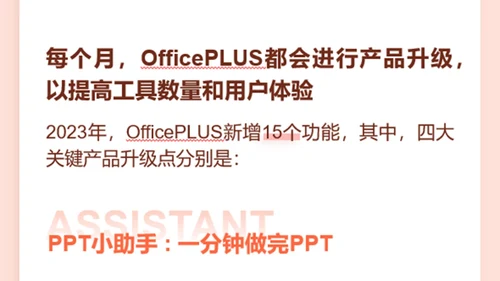 OfficePLUS 2023年终总结-PPT海报版