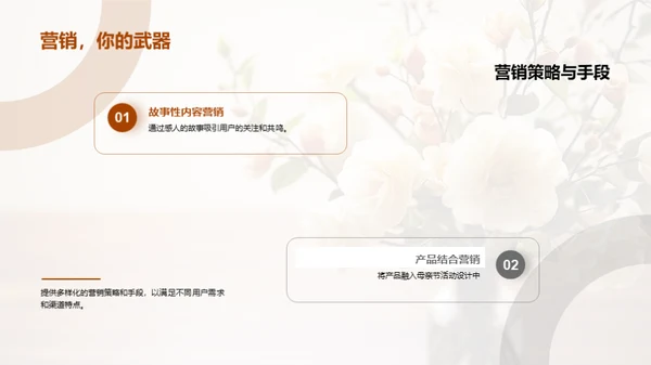 赢在母亲节营销