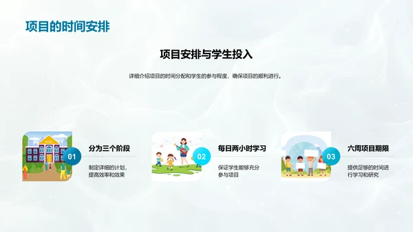 实践项目学习报告PPT模板