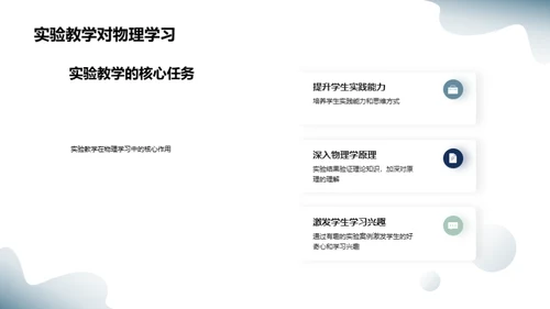 商务风教育培训教学课件PPT模板