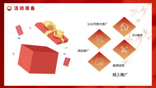 商场闹元宵暖场活动方案通用PPT模板