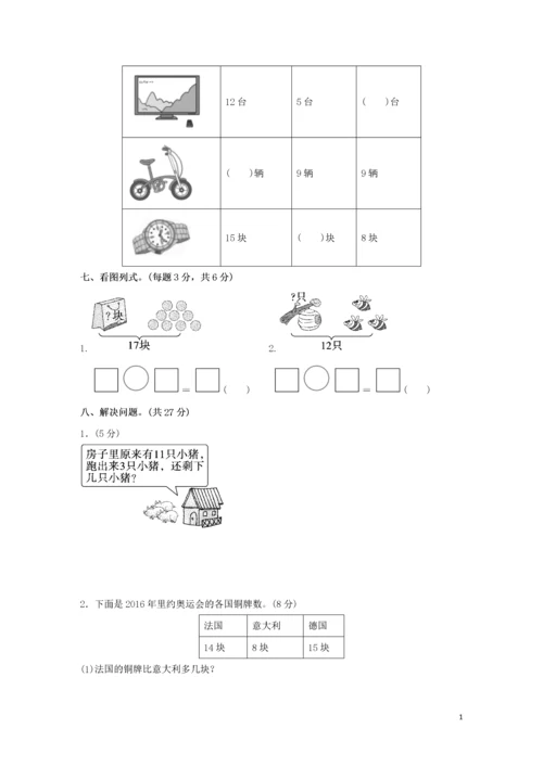 一年级数学下册 第2单元《20以内的退位减法》过关检测卷 新人教版.docx