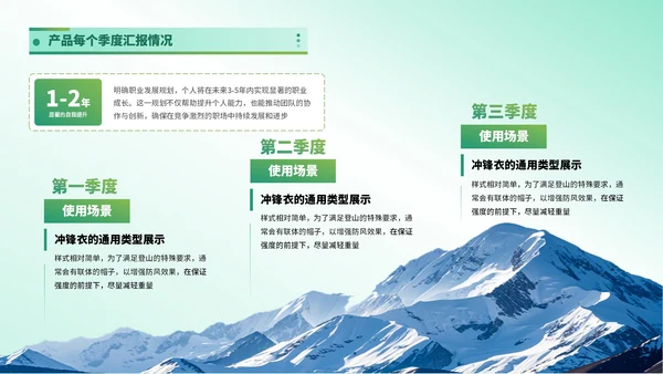绿色简约风时间轴PPT版式合集