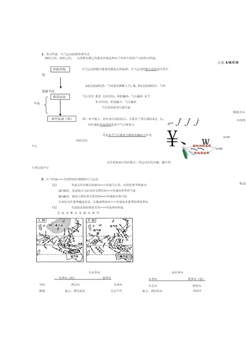 【精品】高中地理必修一总结